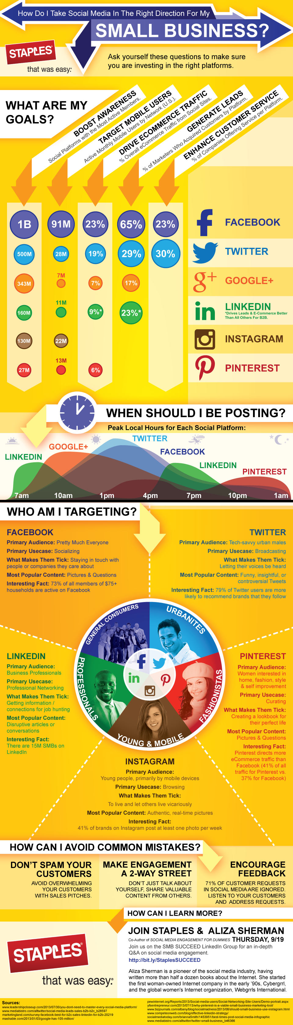 Social Media Engagement #Infographic