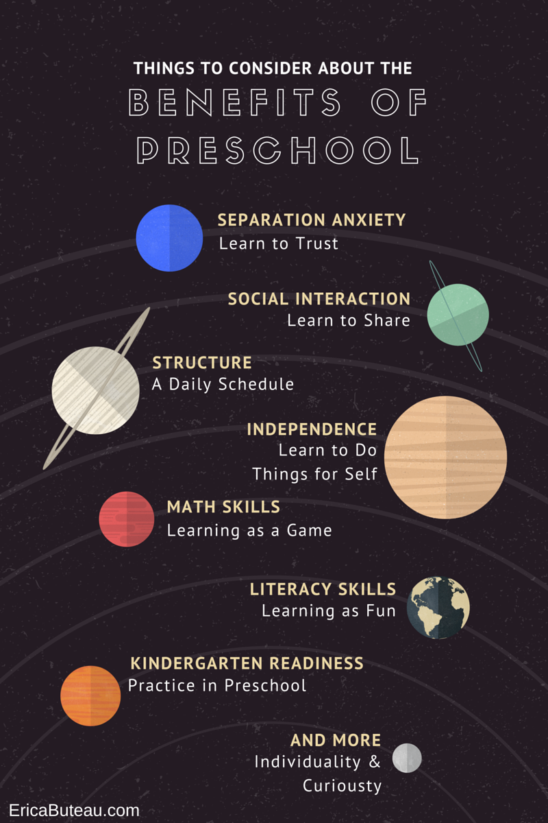 benefits of homework in preschool