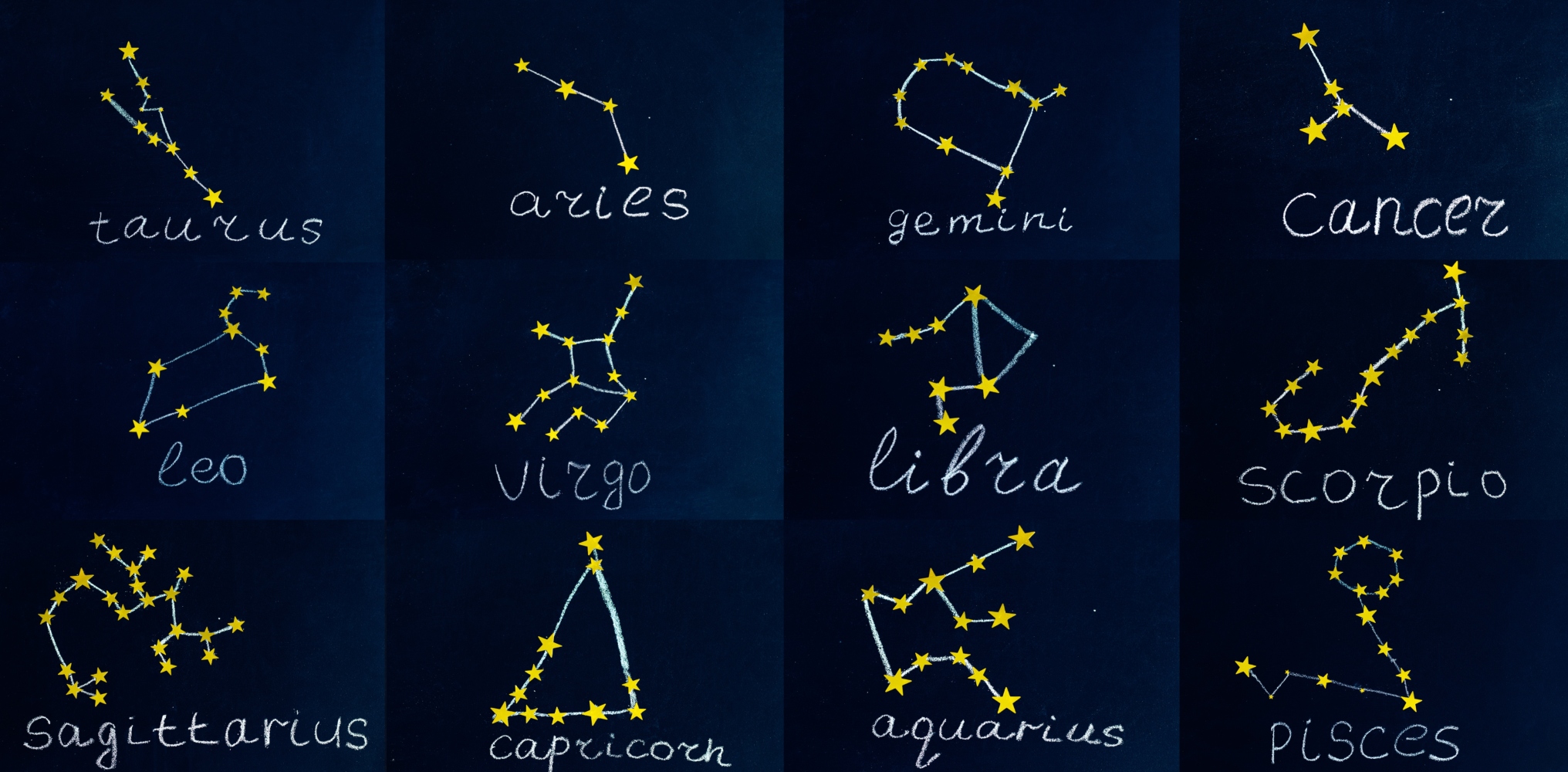 Why Do I Have a Zodiac Sign and What Does It Mean? - Erica ...