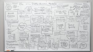 What Niche Industries Can Teach Us About Running Stable Businesses